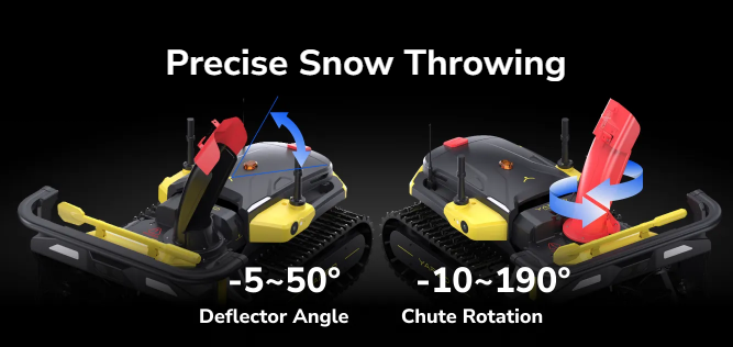 Yarbo Night Operation